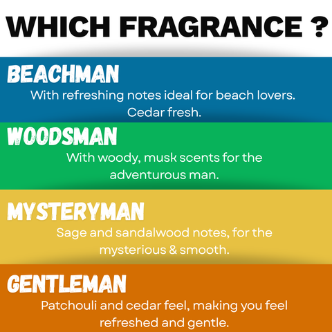 Men's Cologne SPF Spray